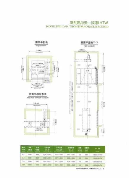 人货电梯室内型号及参数？人货电梯尺寸图规格尺寸？