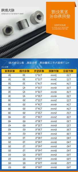 螺杆加螺母是什么电梯型号，螺杆式电梯螺杆什么型号？