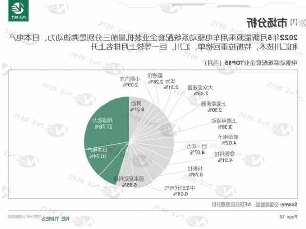 KOlNE是计么型号电梯？kome是什么牌子电梯？