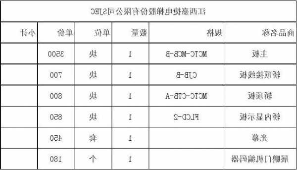 电梯型号大全名称图片及价格，电梯型号大全名称图片及价格图？