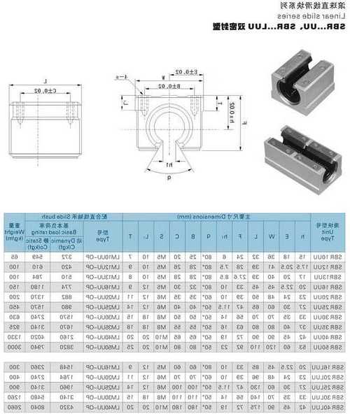 电梯制动器滑动轴承型号，电梯制动器滑动轴承型号表？