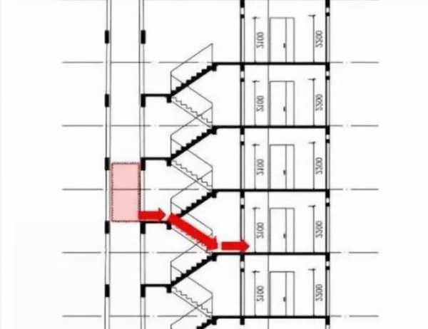 邢台电梯控制系统规格型号表，邢台市旧楼改造加装电梯政策？