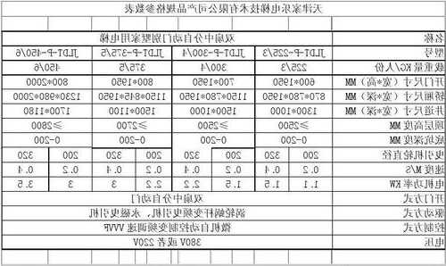 新疆私家电梯规格型号？新疆私家电梯规格型号有哪些？