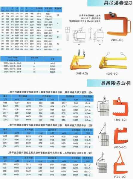 电梯井道专用吊具规格型号？电梯井道专用吊具规格型号有哪些？