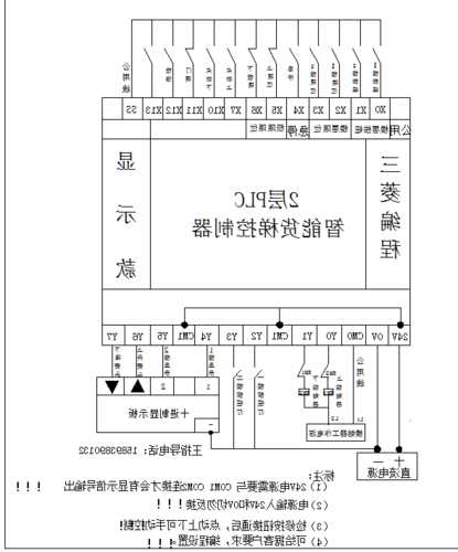 电梯控制器型号？电梯控制器工作原理？