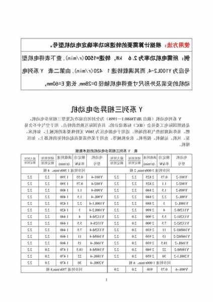 迅达电梯电动机型号？迅达电梯配置表？