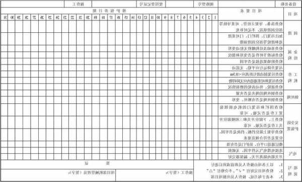 三明电梯怎么选型号，三明电梯维保公司目录