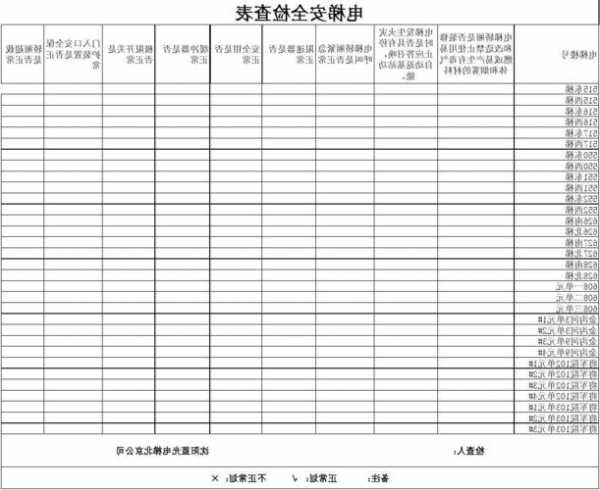 辽宁电梯开关型号表图，辽宁省电梯安全管理办法