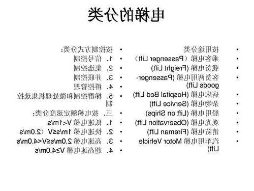 电梯产品型号解释图解说明，电梯产品型号解释图解说明怎么写