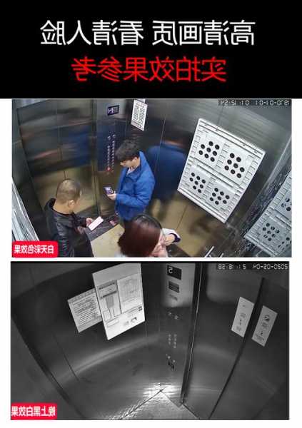 电梯视频监控头型号？电梯监控镜头？