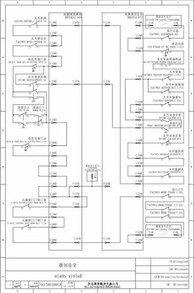 通力电梯用的电线型号？通力电梯线路？