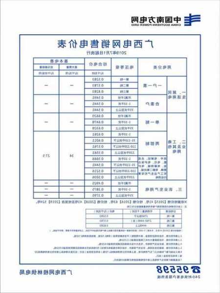 云霄别墅电梯规格型号是多少，云霄县电费阶梯收费标准！