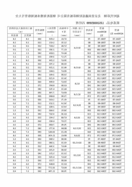 电梯桁架螺栓型号有哪些，电梯桁架是什么！