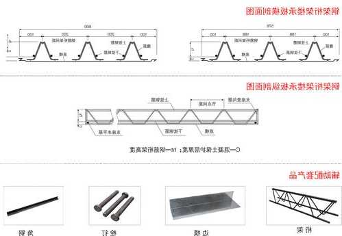 电梯桁架螺栓型号有哪些，电梯桁架是什么！