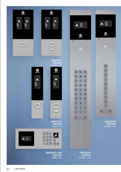 迅达电梯分几个品牌型号，迅达电梯规格型号！