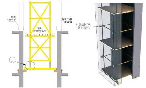 施工电梯附墙架有几种型号，建筑施工电梯附墙架安装标准？