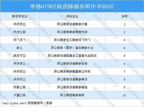 电梯型号ef10，电梯型号中G代表什么？