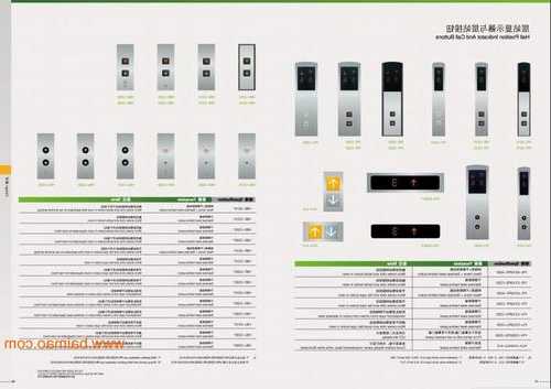 电菱电梯主机型号大全图片，菱电电梯怎么样！