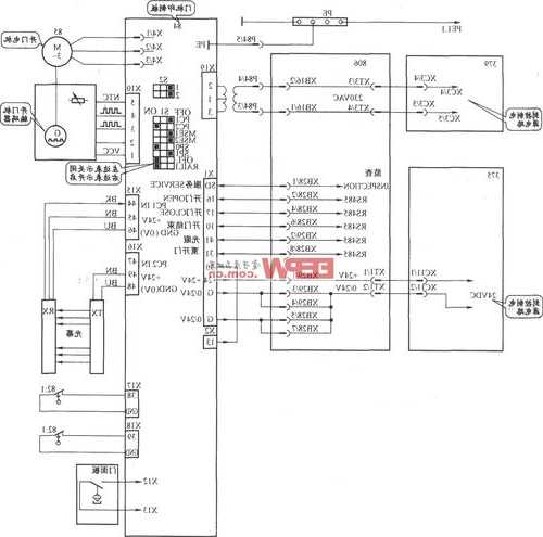 通力电梯底盒型号规格参数？通力电梯底坑开关接线图？