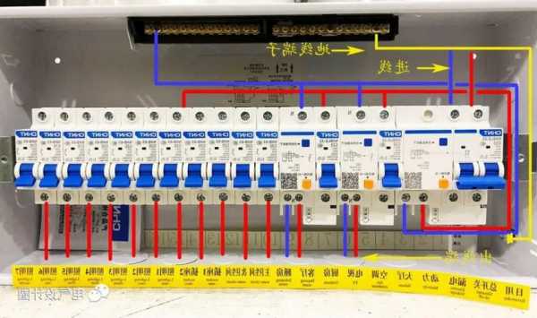 电梯的电箱在哪里看型号，电梯配电箱一般在什么位置？