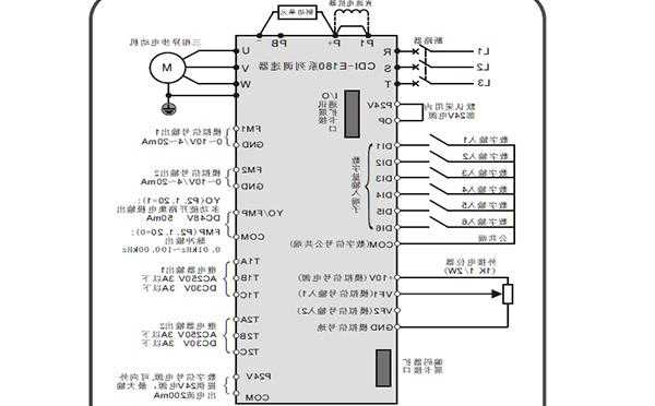 电梯变频器接头型号怎么看？电梯变频器接线？