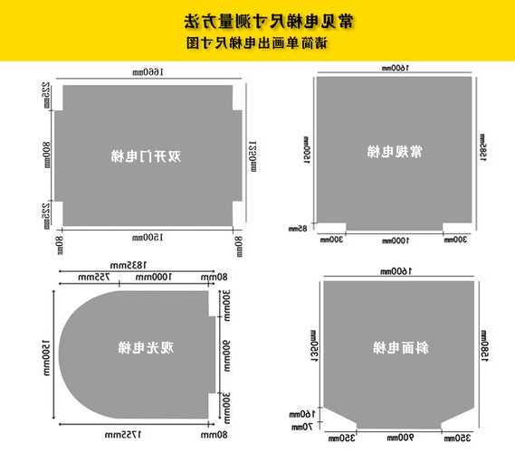 电梯间地垫规格型号表大全，电梯垫子怎么选