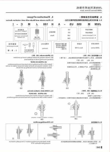 电梯型号jw？电梯型号在哪里看？