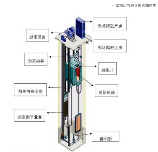 宁夏节能电梯磁铁型号规格，电梯电磁铁多少钱一个