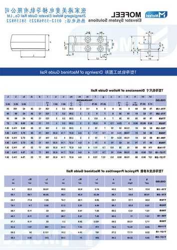 电梯导轨的型号t89，电梯导轨参数表！