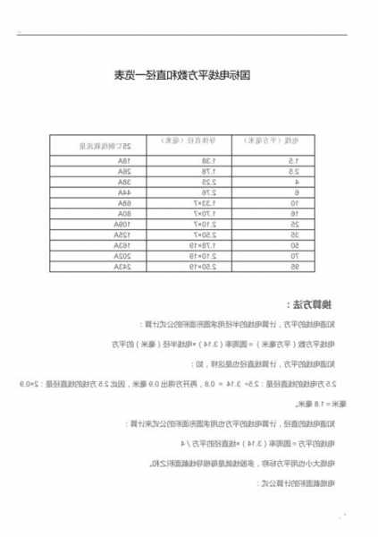 电梯电线型号，电梯电线是多少平的？