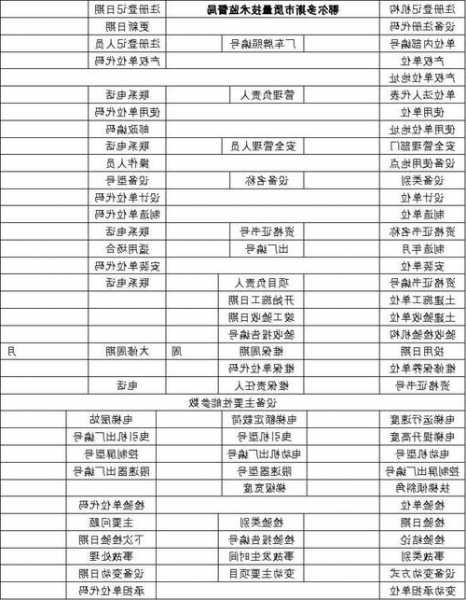 如何使用登记号查电梯型号，电梯注册登记表查询