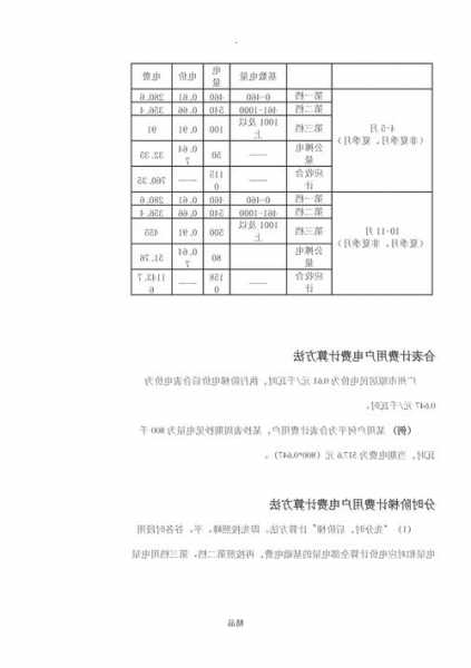 萧山电梯型号查询官网网址？萧山居民用电阶梯电价怎么算？