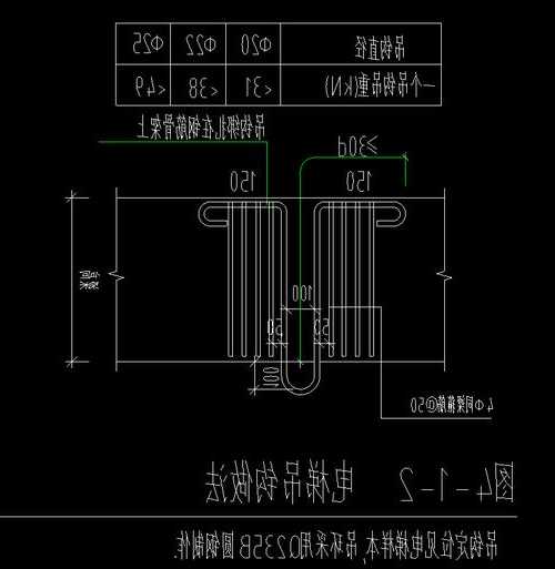 电梯吊装梁钢材型号规格，电梯吊钩梁荷载？