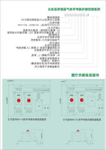 沈阳西奥电梯型号wvf5，西奥电梯报nav？