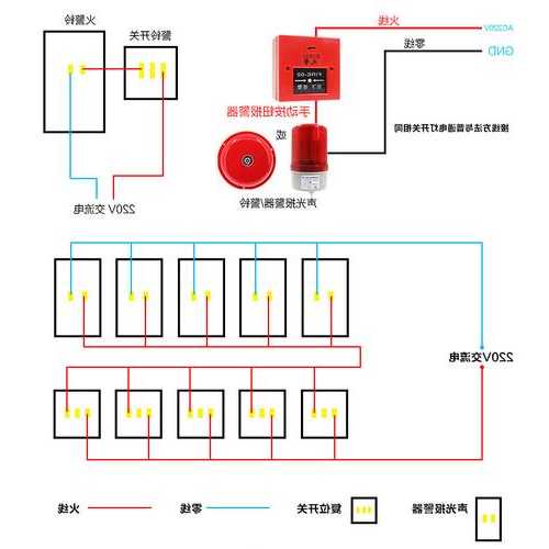 电梯警铃怎么选型号图解，电梯警铃怎么接线