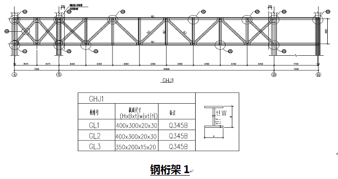 电梯桁架螺栓型号表示图，电梯桁架螺栓型号表示图片？