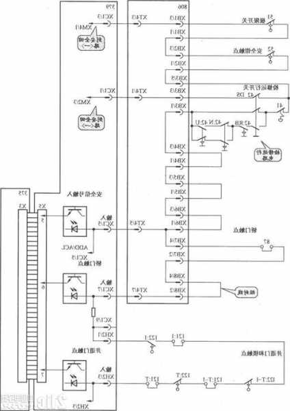 通力电梯安全电路型号，通力电梯电气原理图讲解