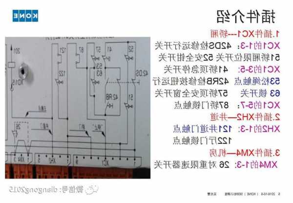 通力电梯安全电路型号，通力电梯电气原理图讲解