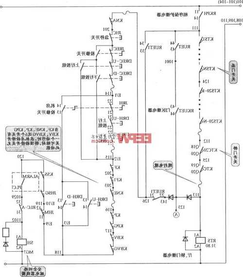 迅达电梯型号推荐图纸大全，迅达电梯线路图