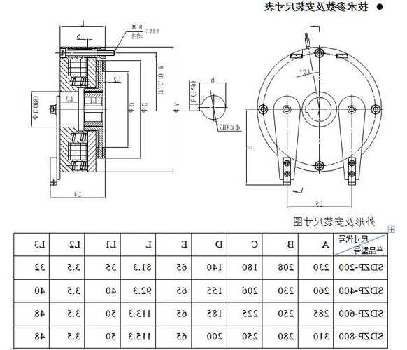 电梯国标制动器型号表示，电梯国标制动器型号表示什么意思！