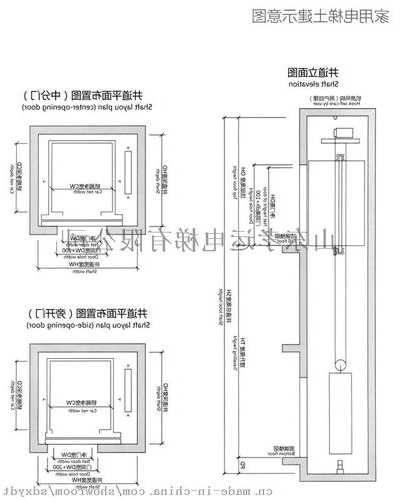 电梯型号J是什么意思，电梯型号j是什么意思呀