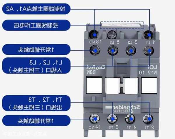 电梯接触器怎么看型号规格？电梯接触器怎么区分？