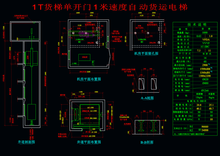 电梯型号在图纸哪里找的，电梯型号规格怎么写