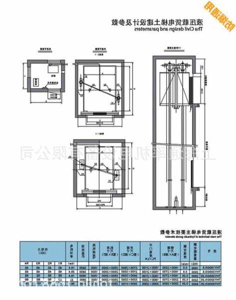 杭州防爆电梯型号参数含义，浙江防爆电梯制造厂家