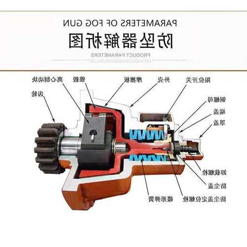 中联施工电梯防坠器型号，中联施工电梯防坠器型号大全？