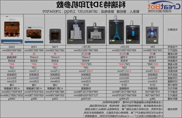 科瑞特电梯型号查询表大全，科瑞特电梯型号查询表大全及价格