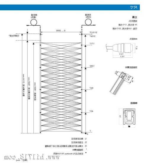 西奥电梯光幕型号查询？西奥电梯光幕型号查询系统？