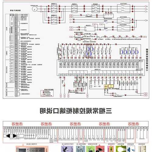 电梯电控柜的型号，电梯控制柜尺寸多大？