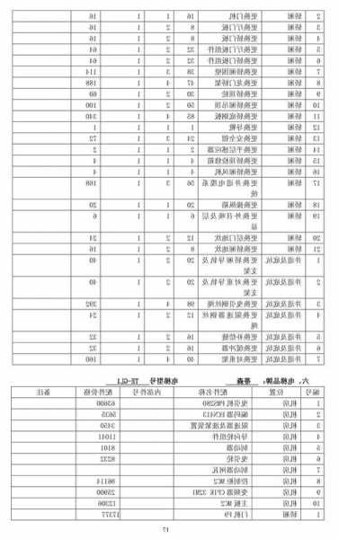 杭州电梯型号对照表图，杭州电梯收费标准？