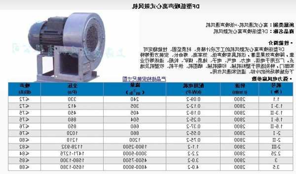 电梯机房风机单相功率型号，电梯轿厢风机要求